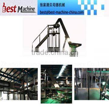 Hot Sale Cap Elevator Manufacturer in China