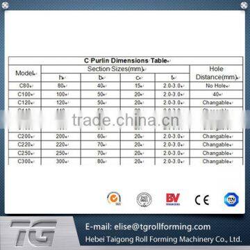 2015 hot sale ! C Shape Purlin Steel Cold Roll Forming Machine with 12 stations