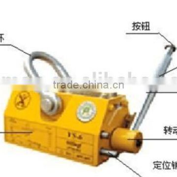 vacuum lifter for stone