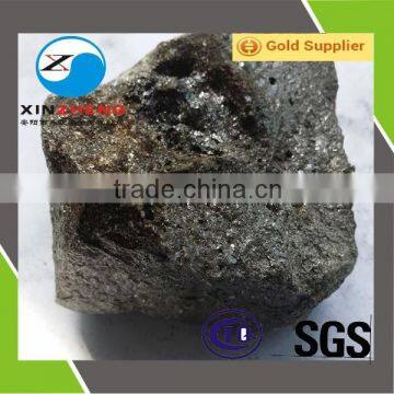 Ferro silicon manganese price of professional supplier in China, SiMn6517 6014