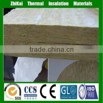 latest building materials insulation rock wool fiber board