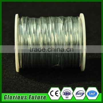 Beekeeping Wire Roll, Beehiver Frame Wire Roll, Galvanized Wire Stainless Steel Wire Roll