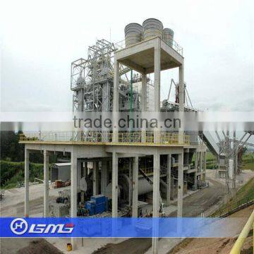 3000 tpd Cement Grinding Station