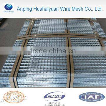 manufacturer galvanized wire mesh panel welded mesh panels