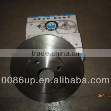 Good quality & Low price Auto Spare Parts brake disc for Geely MK