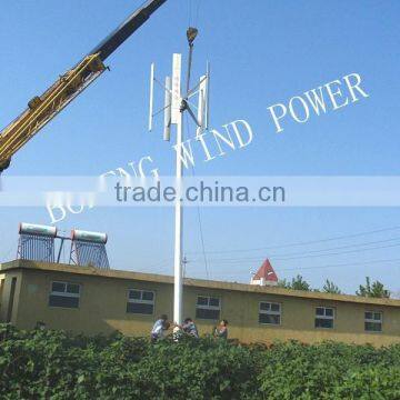 home used vertical axis wind generator
