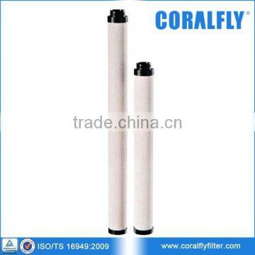 Aviation Fuel Filter FG-205-6 FG-207-6 FG-210-6