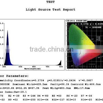 Cob Led 20w uv for Laser Ponter,365nm/380nm/400nm,high Quality ,accurate Wavelength photo-3