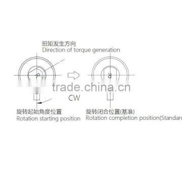 Vane Rotary Dampers photo-4