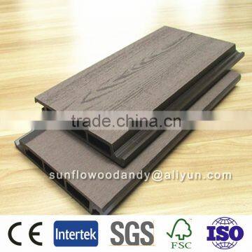 waterproof innovative building materials wpc board