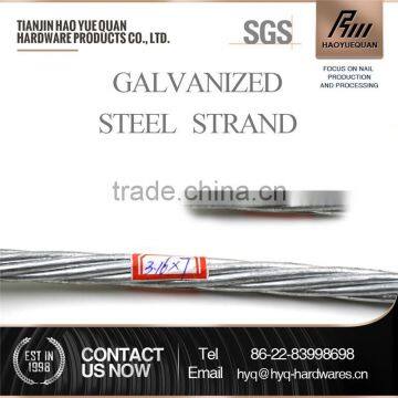 prestressed steel strand wire