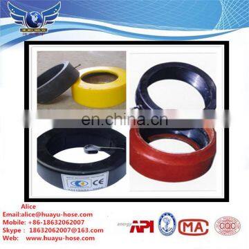 Best Price Tubing Inflatable Thread Protector