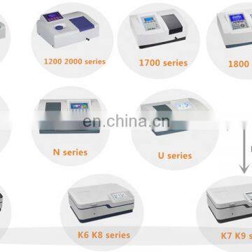 Spectro Double Beam uv Visible Spectrophotometer High Resolution Instrument photo-2