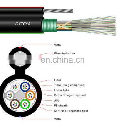 Outdoor Figure 8 Aerial Self-Supporting Non-Armord Fiber Optic Cable (Gytc8y)