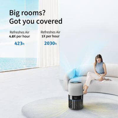 Sunled Household Desktop HEPA 13 Air Purifier photo-5