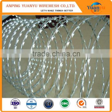 Razor galvanized Barbed Wire