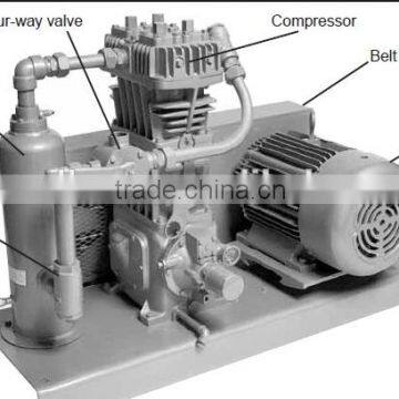 LPG/Propane/Propylene/Ammonia Compressor