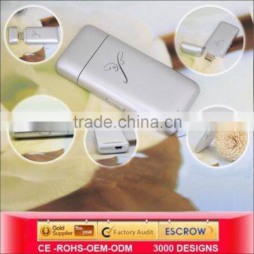 100% Original Quality IPush Mirror Dongle For Windows Linux Android China Manufacturers&Suppliers & Exporters photo-3