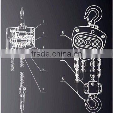 Hand Chain Block Easy to Handle photo-2