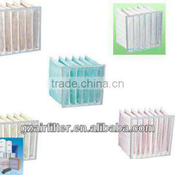 nonwoven fabric for air filter