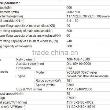 Truck Mounted 600m Dfc-600 China Factory Used Borehole Well Drilling Machine for Water Price photo-4