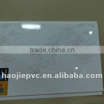 HIGH GLOSSY thermal transfer printed PVC PANELS