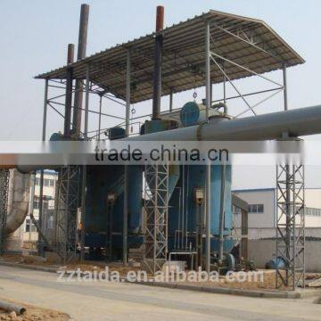 Coal Gasifier Seller in China with good price