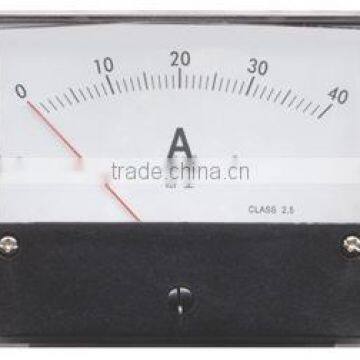DC Ammeter
