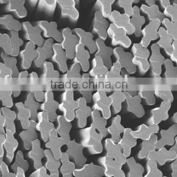 Wicking Polyester, Wicking Yarn, Moisture Absorption Yarn photo-3