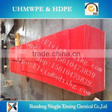 marine fender wear pad/waterproof plastic wear strip/waterproof plastic wear strip