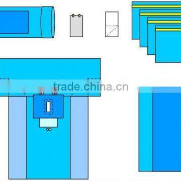 Disposable Surgical Drape Laparotomy Pack