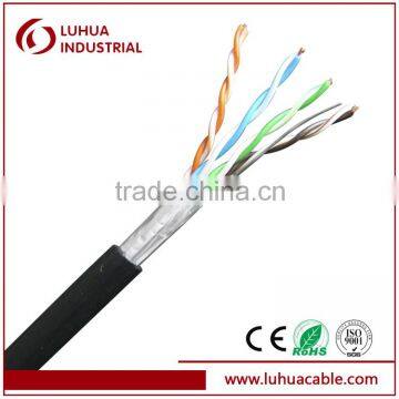 LAN cable UTP/FTP CAT5e UTP/SFTP CAT6/CAT6e