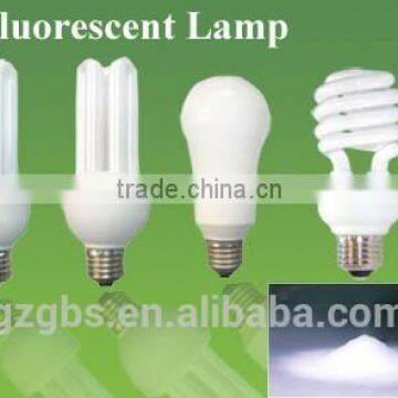 Fumed Calcined Nano Alumina for Fluorescent Lamp & Lights & Lighting Products photo-3