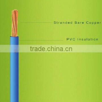 rubber insulated flexible wire