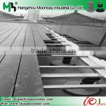 Adjustable Decking Plank Joist Stand