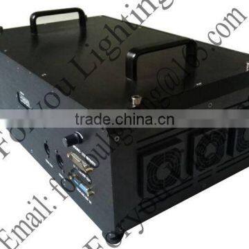 6w Green Laser Economic Factory Price 6mw Single Green Laser Projector photo-4