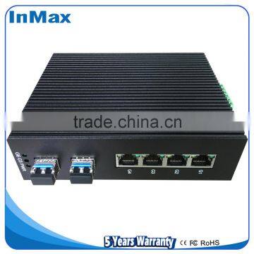 IP40 protection 6 port 10/100/1000Mbps Full Gigabit Unmanaged Industrial Ethernet Switch i506A