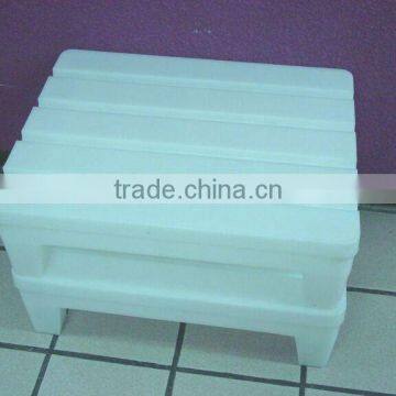 LLDPE pallets, pallets manufacturer