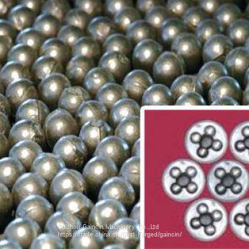 HRC60 to 66 heat treated alloy high chromium casting iron balls