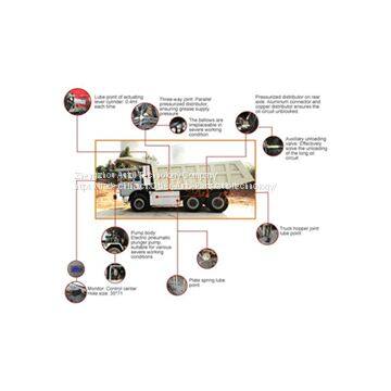 Bus /Auto Truck Lubrication System , Lubrication System