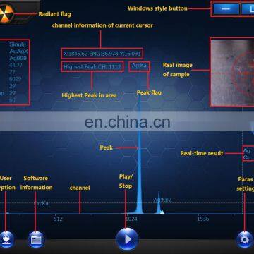 XRF Gold Analyzer (NAP8200) photo-6