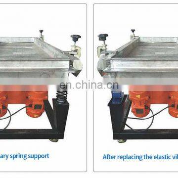 Screen and Feeder Eccentric Vibrator Motor photo-2