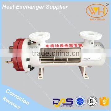 ISO Certification 19kw Heat Exchanger Steel Tube Carbon Shell, Heat Exchanger Core,heat Exchanger photo-5