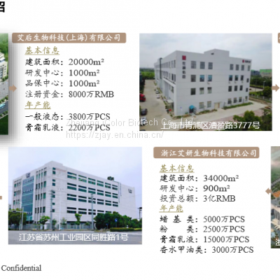 Individually Packaged Scented Candles With Three Flavors to Like photo-4