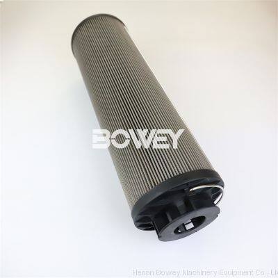1300R010BN4HC Bowey Replaces Hydac Hydraulic Return Oil Filter Element photo-3