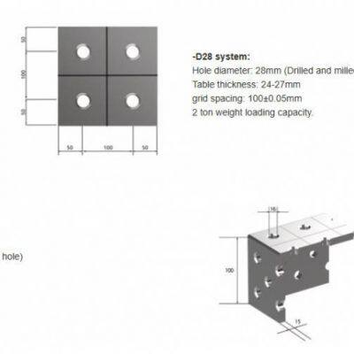 Платформа для сварки механического робота, платформа для сварки гражданской обороны из серого чугунного литья с антидеформационными свойствами, высокой точностью ht250, произведенная junyuan, физическим заводом