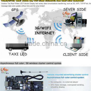 Hot Factory Supply Shenzhen P5mm High Brightness Wireless 3G Asychronous Led Taxi Sign/led Taxi Roof Sign/taxi Top Led Display