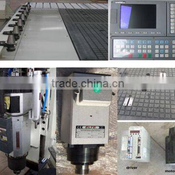 Italy HSD 7.5/9.0kwauto Tool Changer Cnc Carving Wood/ Factory Supply Automatic Auto Tool Changer Wood Cnc Router1300*2500 photo-3