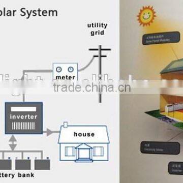 complete-set supply easy install off grid solar power system