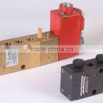 Low Power Solenoid Valve/ Solenoid Valve